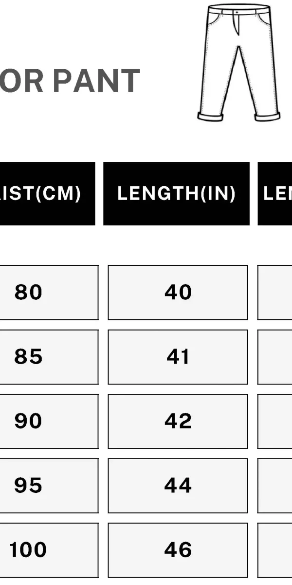 ankittttttt is testingg